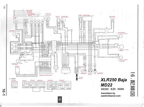 electrical box for engine compartment|A straightforward guide to engine electrical wiring.